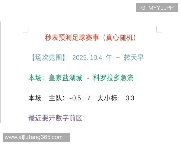 盐湖城与科罗拉多激战正酣谁能在这场比赛中笑到最后 盐湖城与科罗拉多激战正酣谁能在这场比赛中笑到最后