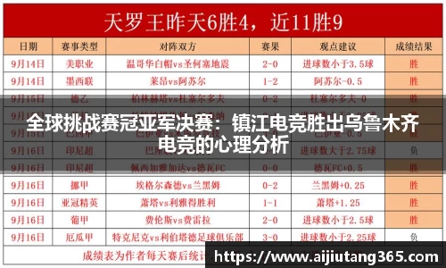yy易游