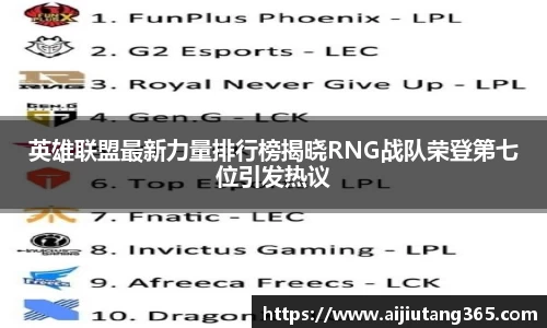 英雄联盟最新力量排行榜揭晓RNG战队荣登第七位引发热议